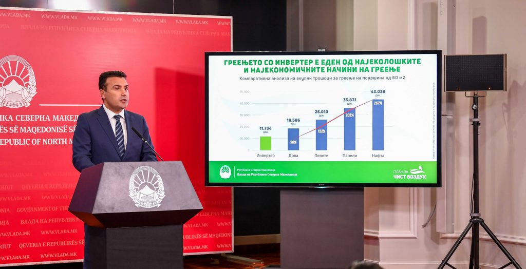 ESM-subvencionise-nabavku-inverter-klima-uredjaja-10-miliona-evra