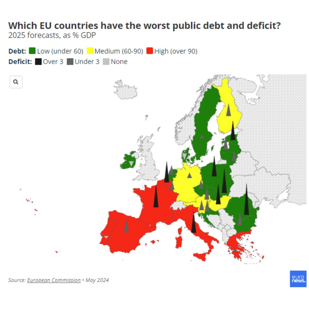 eu countries debt