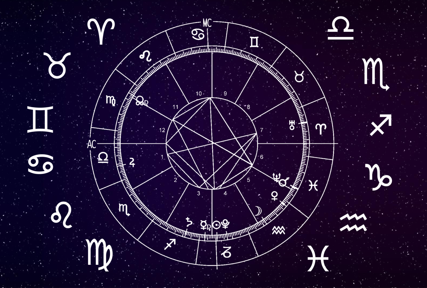 horoscope-graphic