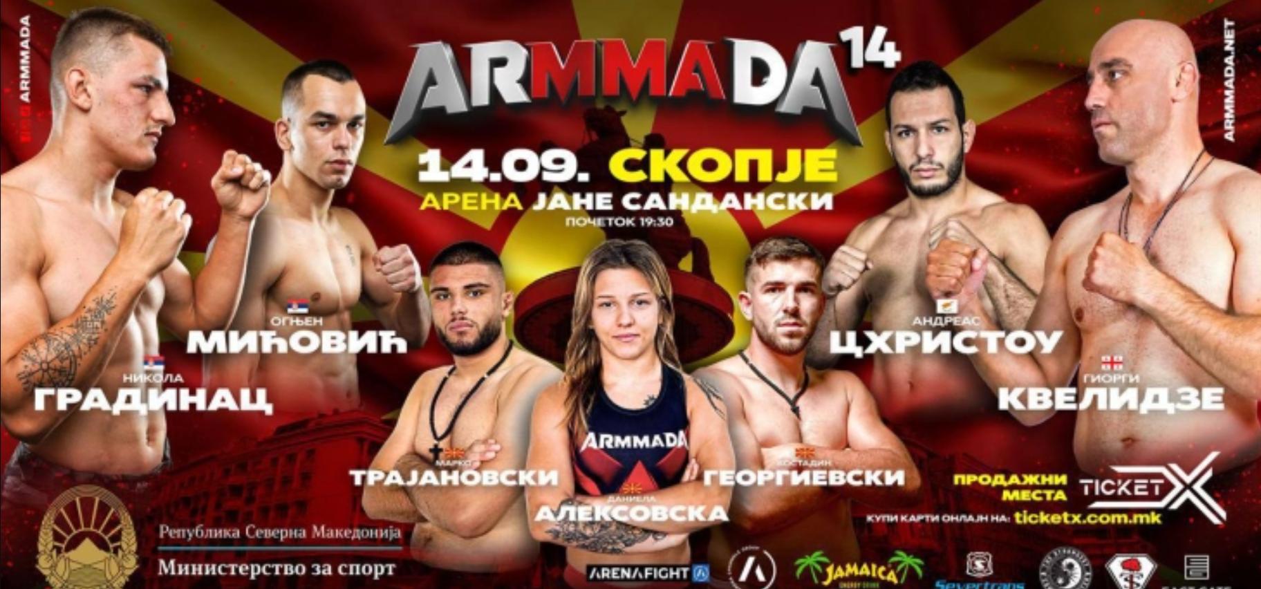 MMA SKOPE