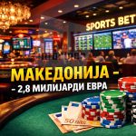 Граѓаните лани прокоцкале 2,8 милијарди евра во коцкарници и обвожувалници Kazino-oblozuvalnica
